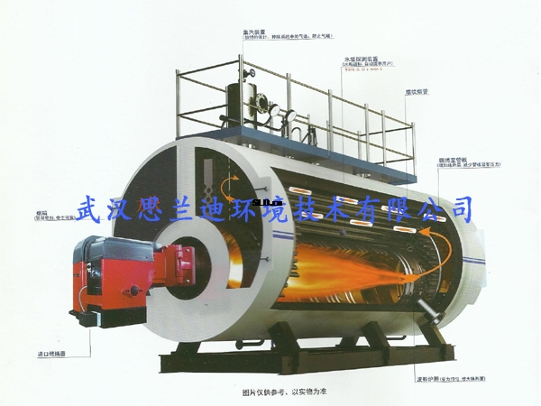 方快常壓燃氣鍋爐